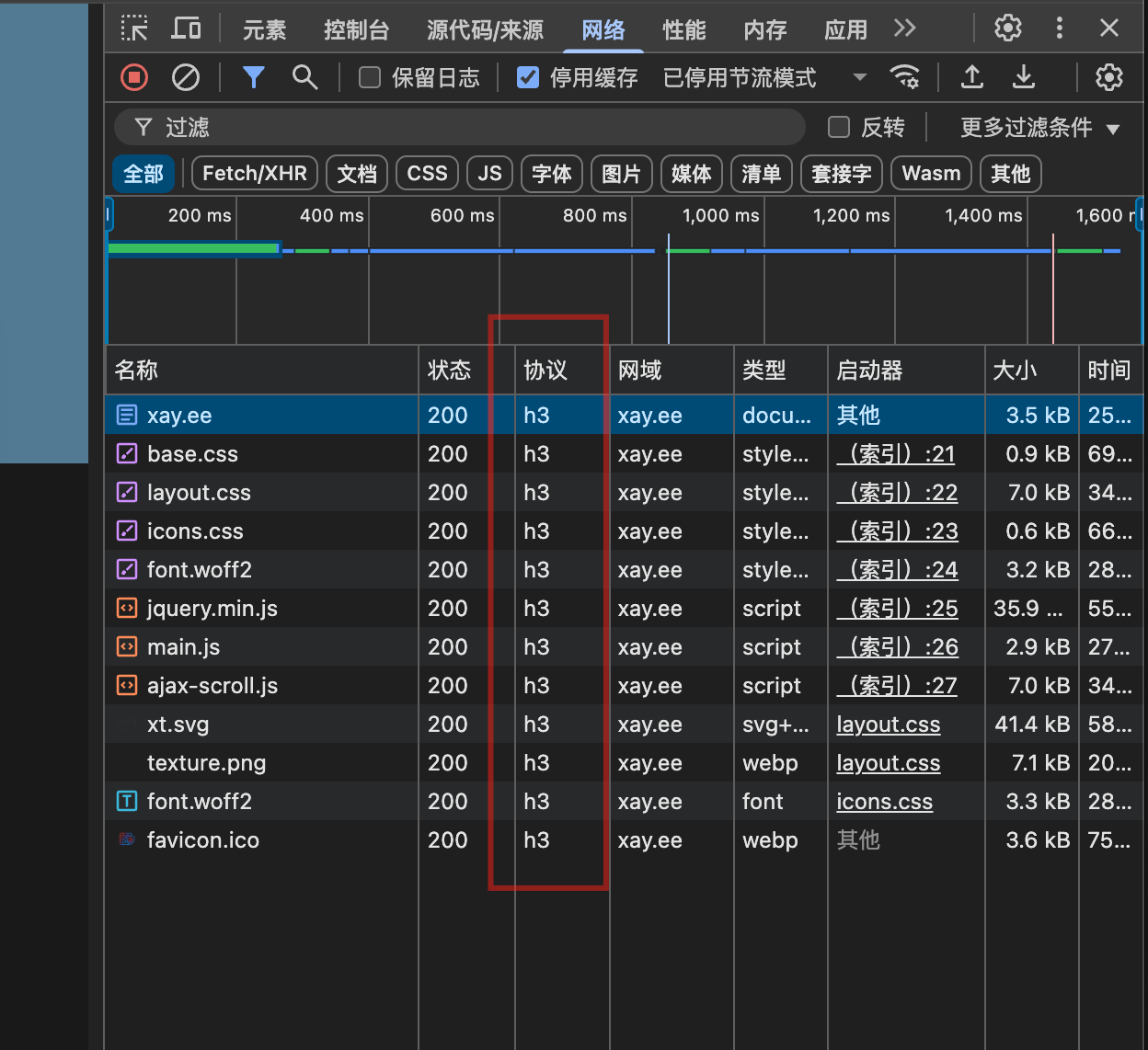 HTTP/3启用效果